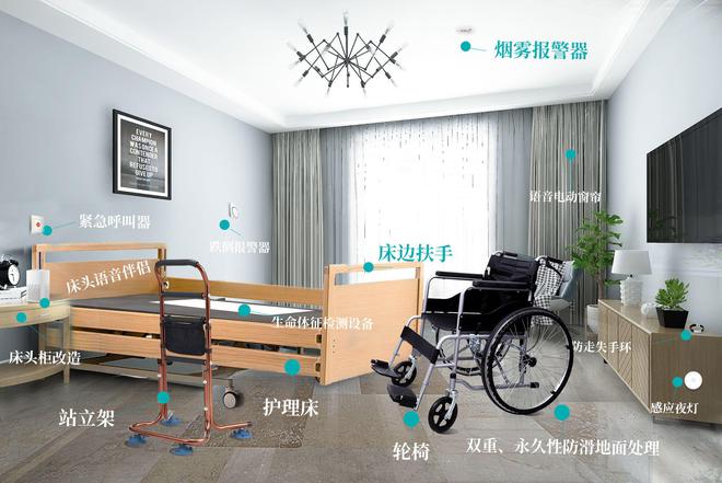 什么是適老化改造？適老化改造公司推薦(圖1)