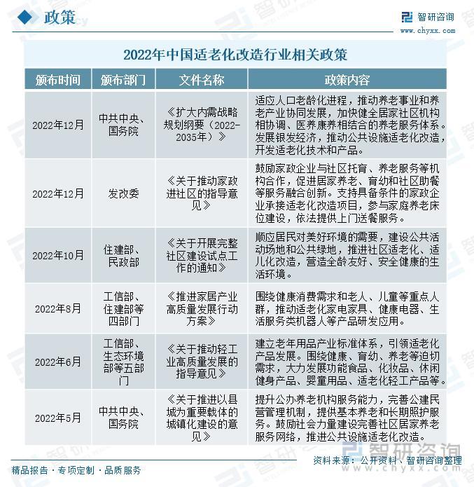 《吉林省2025年適老化改造“煥新”實(shí)施細(xì)則》公布(圖1)